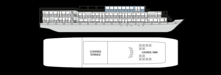 RV Indochine Sonnendeck