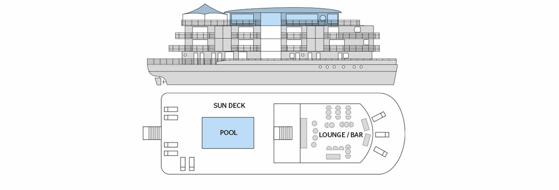 RV Brasilian Dream, Sonnendeck - ©croisieurope
